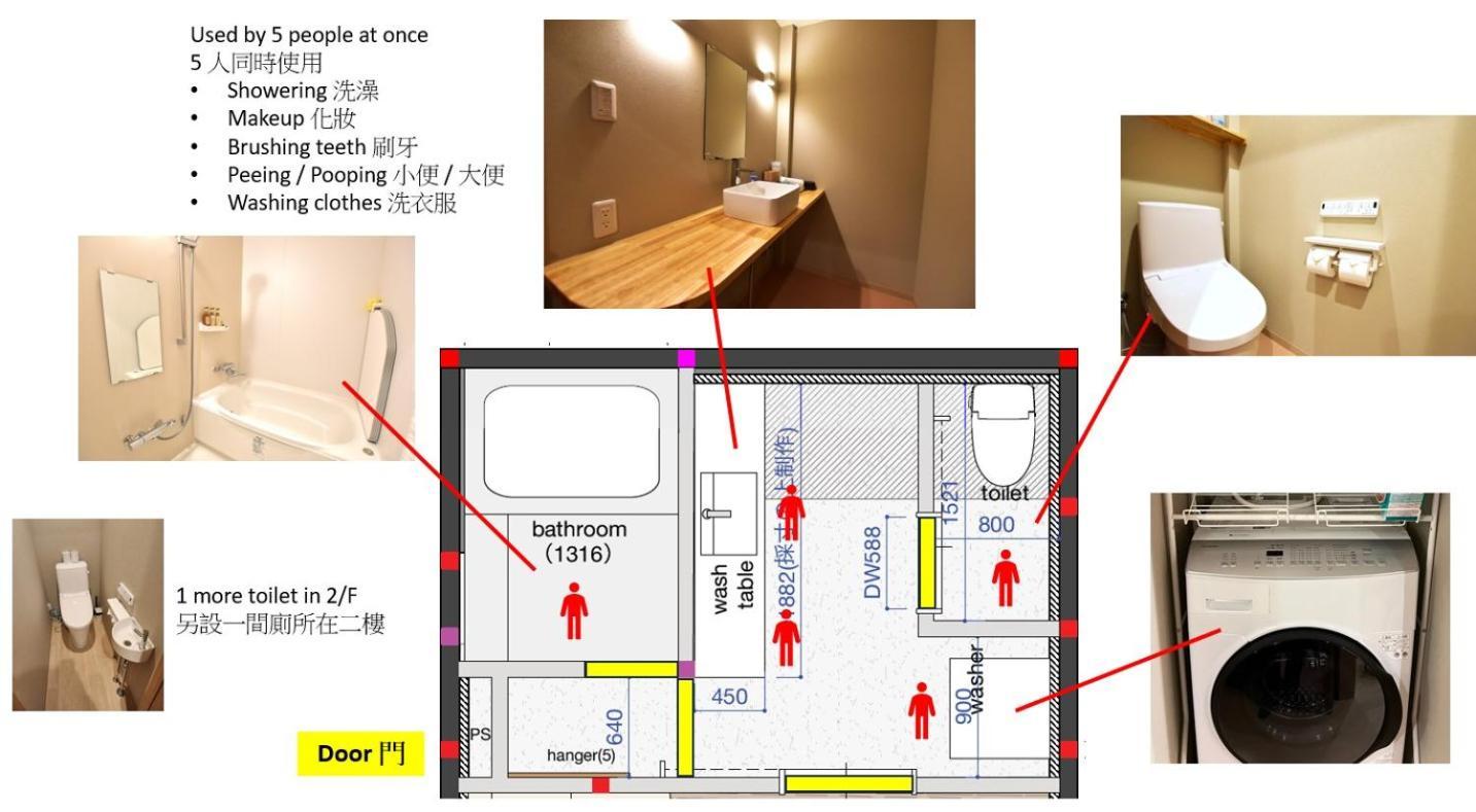 Tamatsukan 玉津館, Kansai Airport 關西空港 57 Mins, Namba 6 Mins, Nihonbashi 4 Mins, Universal Studio 37 Mins, Nara 30 Mins, Walk Jr Tsuruhashi 7 Mins, Early Check In Osaka Exterior foto